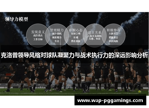 克洛普领导风格对球队凝聚力与战术执行力的深远影响分析