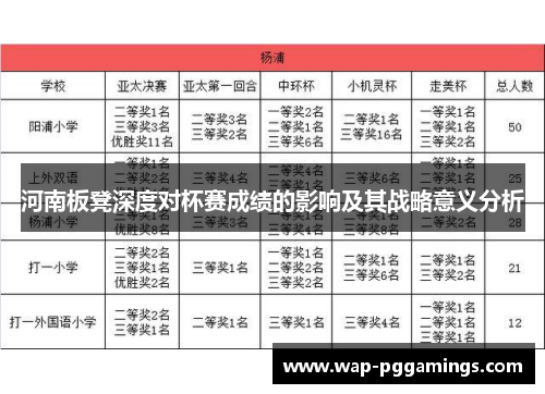 河南板凳深度对杯赛成绩的影响及其战略意义分析