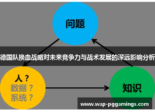 德国队换血战略对未来竞争力与战术发展的深远影响分析