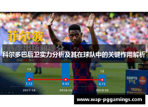 科尔多巴后卫实力分析及其在球队中的关键作用解析