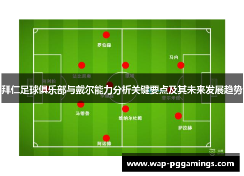 拜仁足球俱乐部与戴尔能力分析关键要点及其未来发展趋势