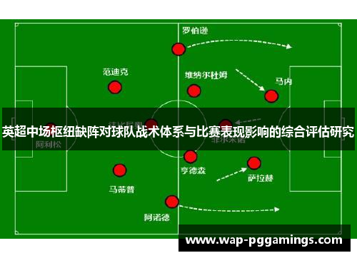 英超中场枢纽缺阵对球队战术体系与比赛表现影响的综合评估研究