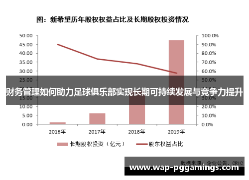 财务管理如何助力足球俱乐部实现长期可持续发展与竞争力提升