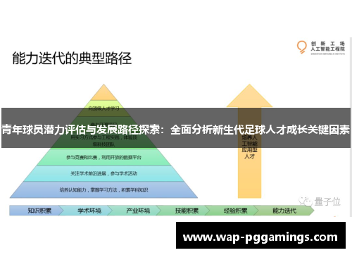 青年球员潜力评估与发展路径探索：全面分析新生代足球人才成长关键因素